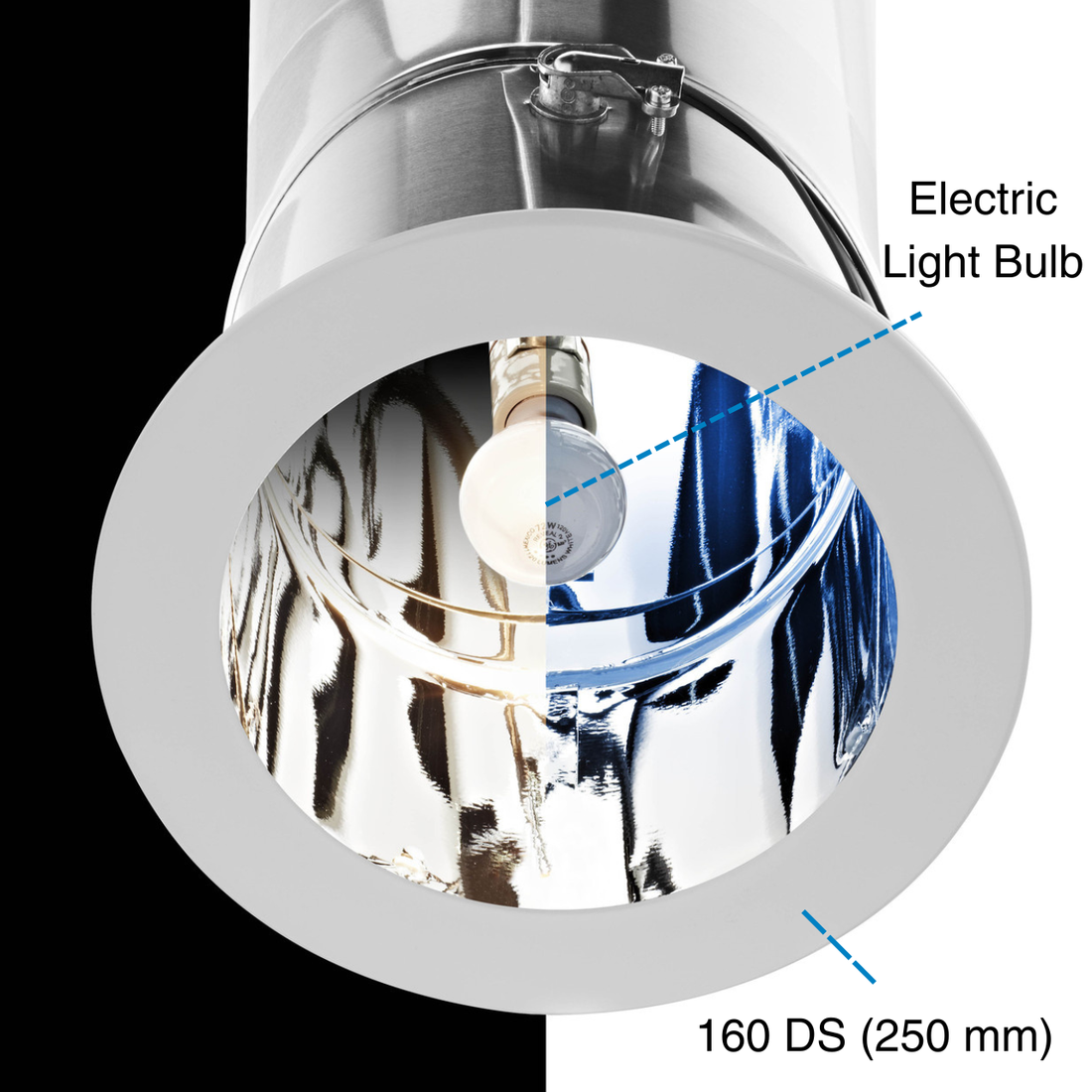 Light Kit Incandescent