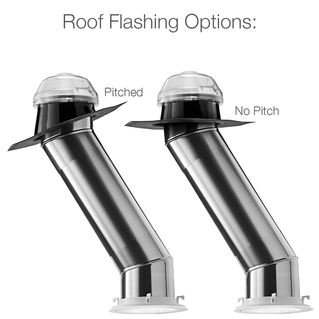 Flashing 15 cm — No Pitch