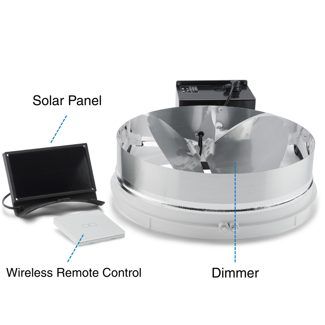 Solar-powered Daylight
