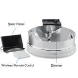 Solar-powered Daylight