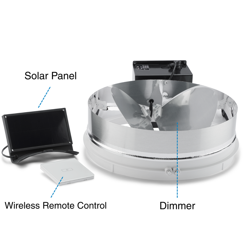 Solar-powered Daylight