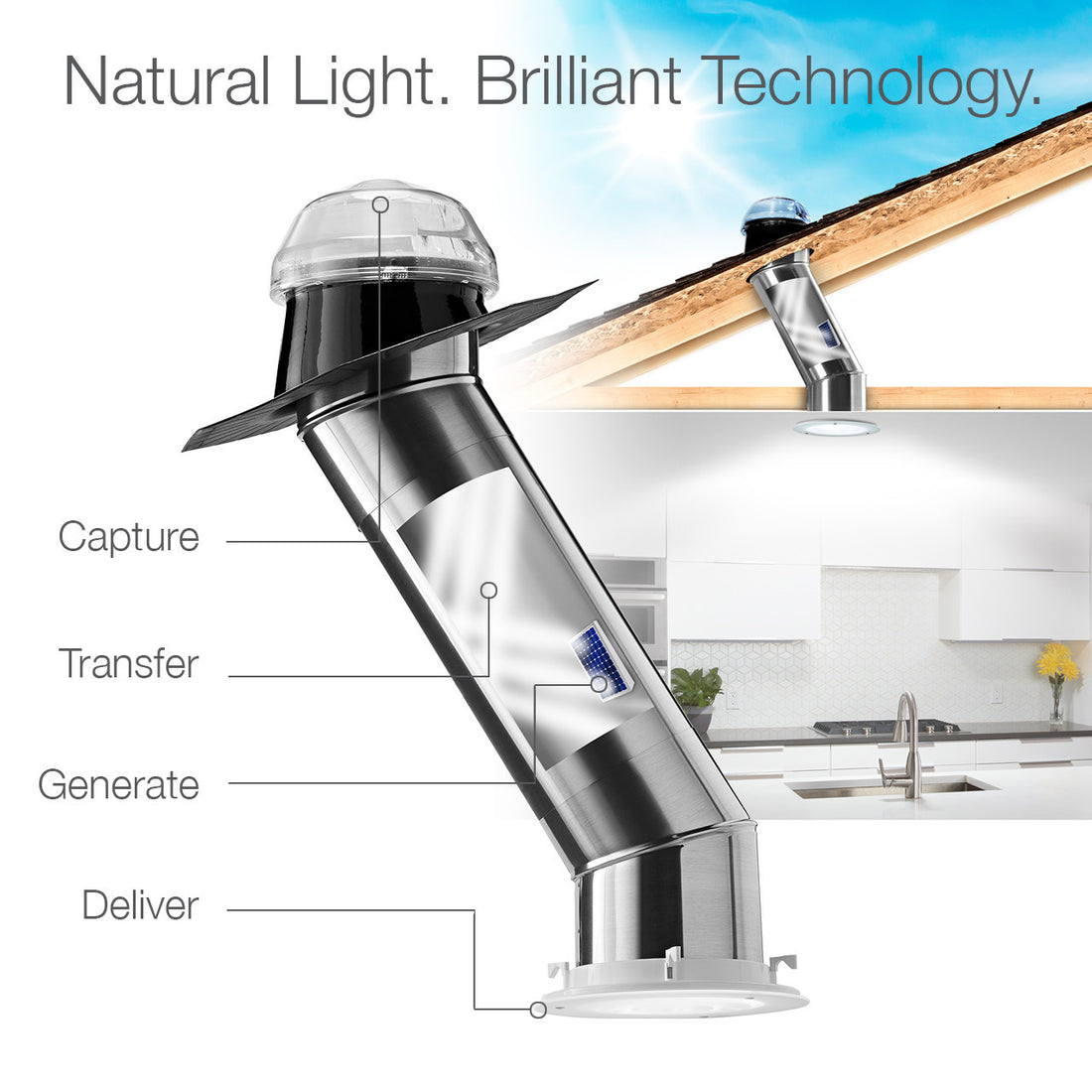 Solar Electric Nightlight